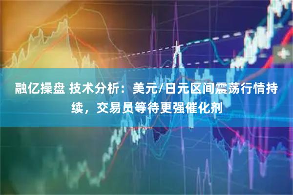 融亿操盘 技术分析：美元/日元区间震荡行情持续，交易员等待更强催化剂