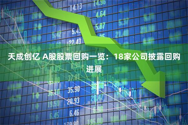 天成创亿 A股股票回购一览：18家公司披露回购进展